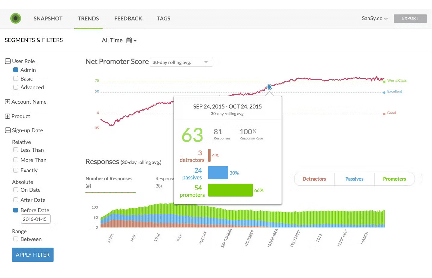 inmoment customer feedback