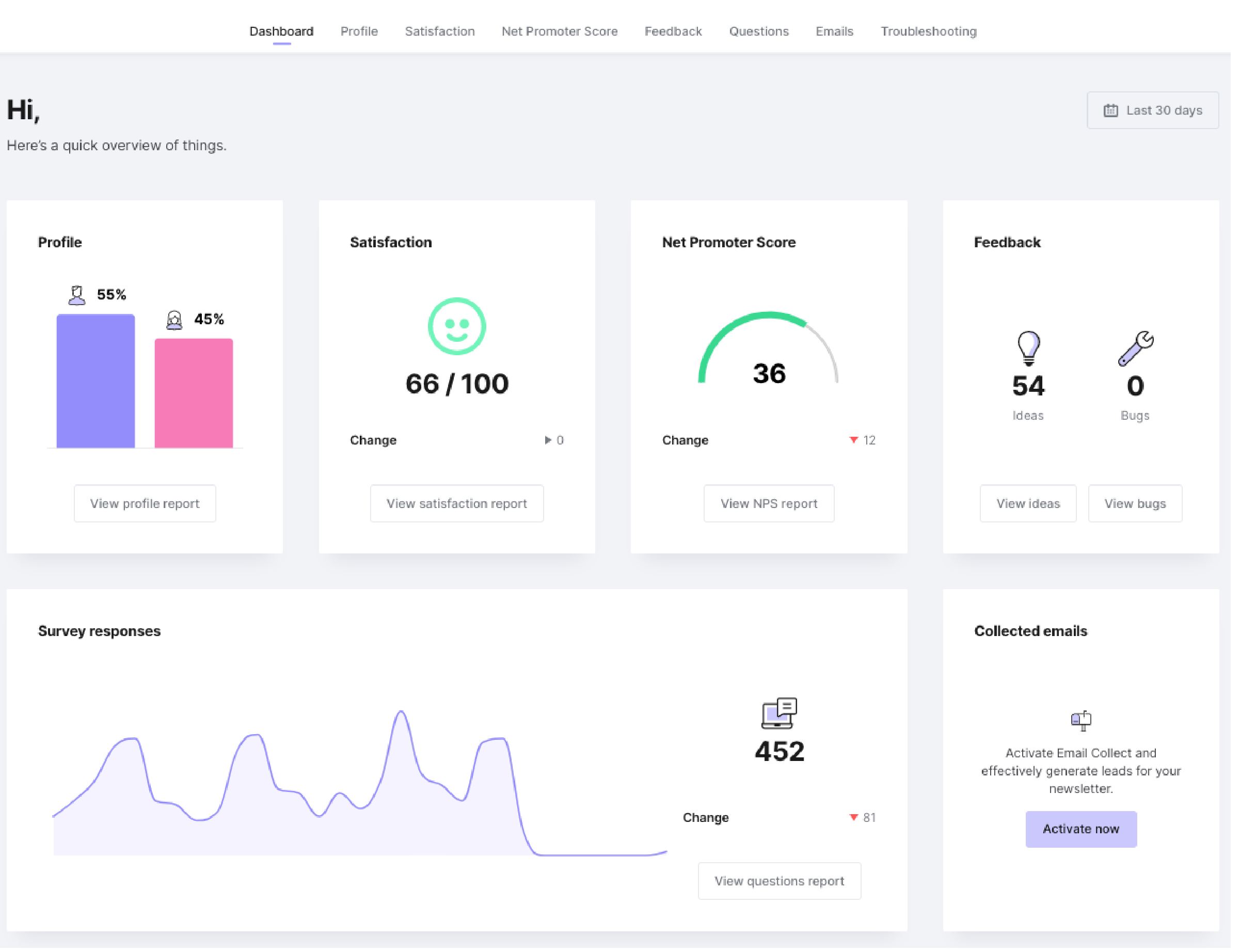userreport feedback tool