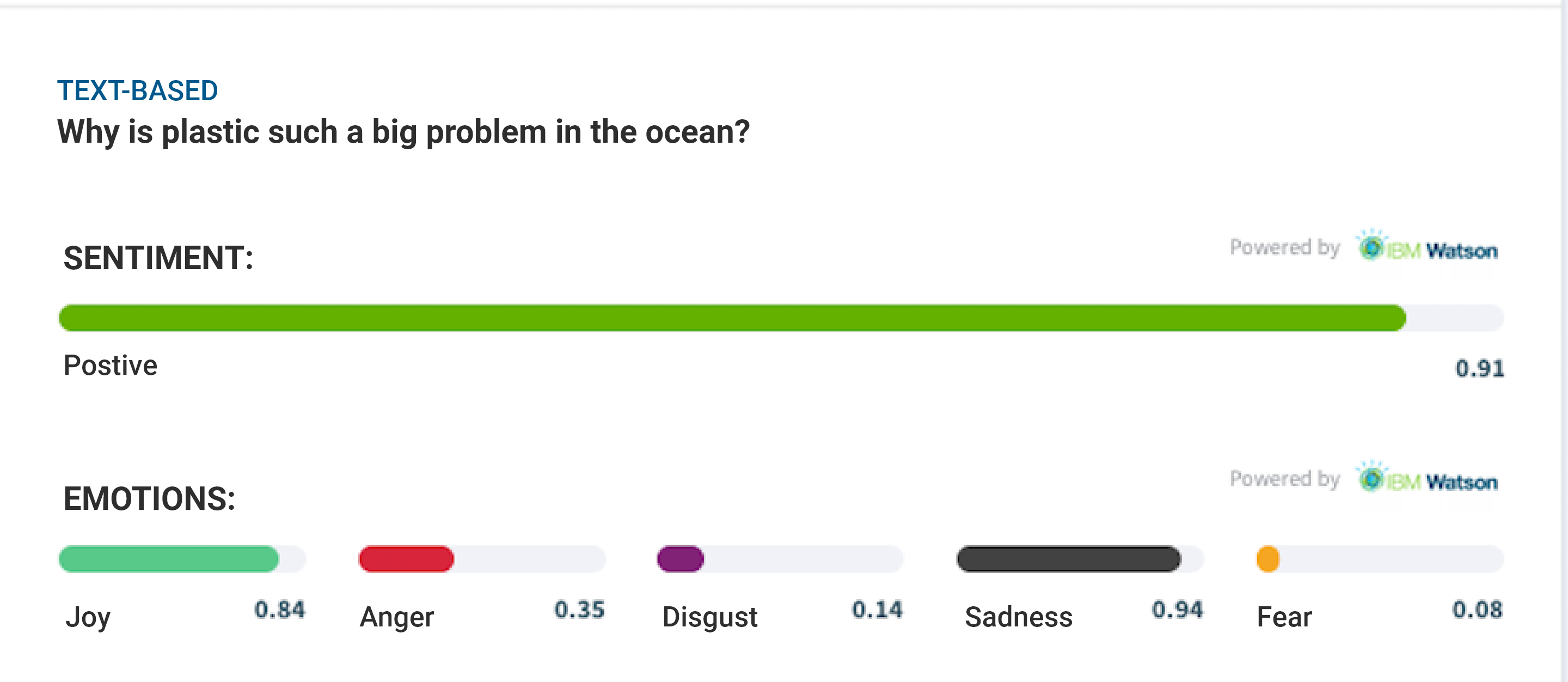 sentiment analysis