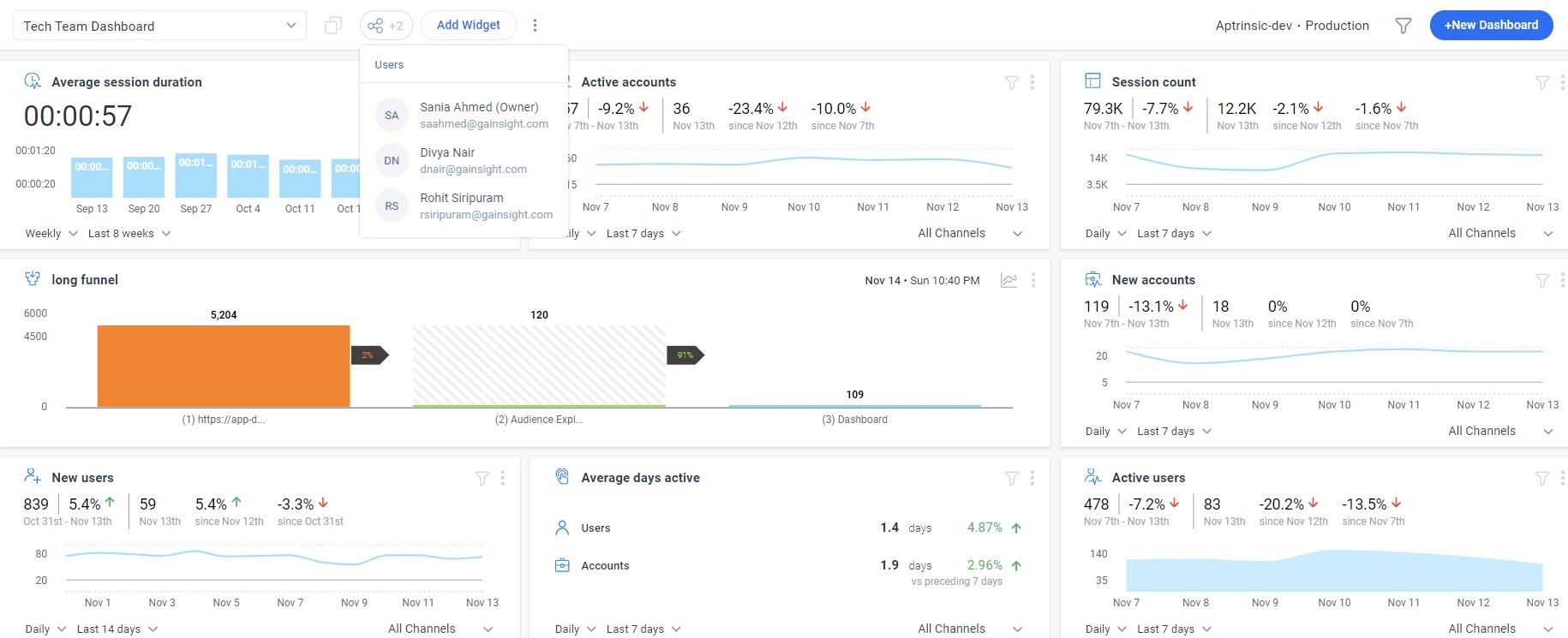 gainsight product management tool