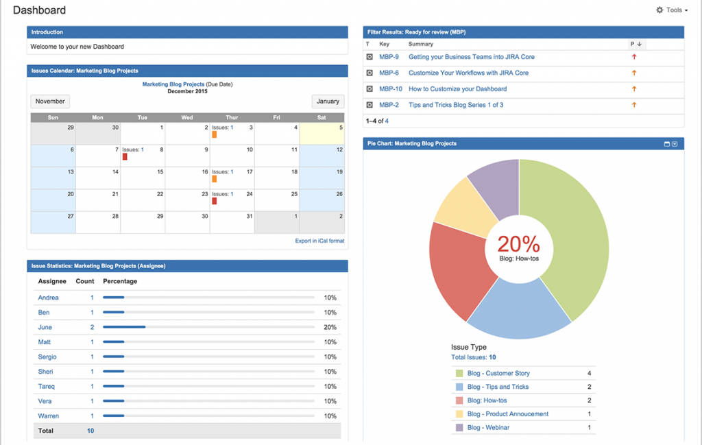 jira product management