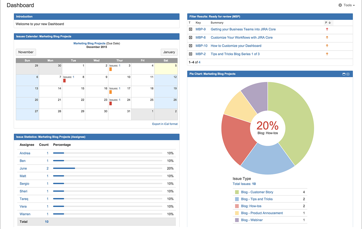 jira product management