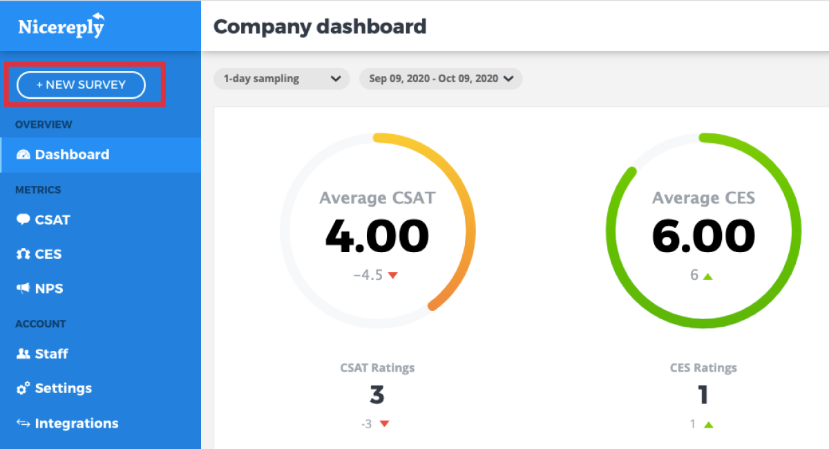 nicereply feedback tool