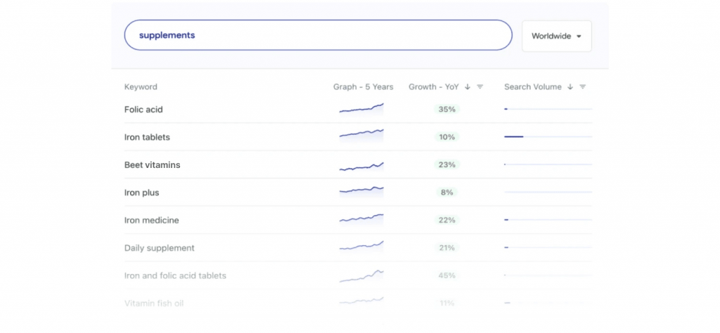 market research tools are