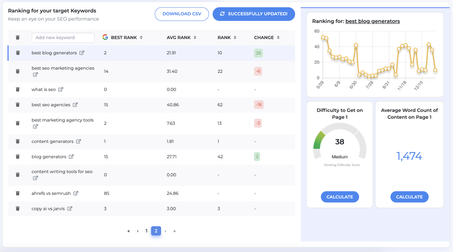 market research reporting tools