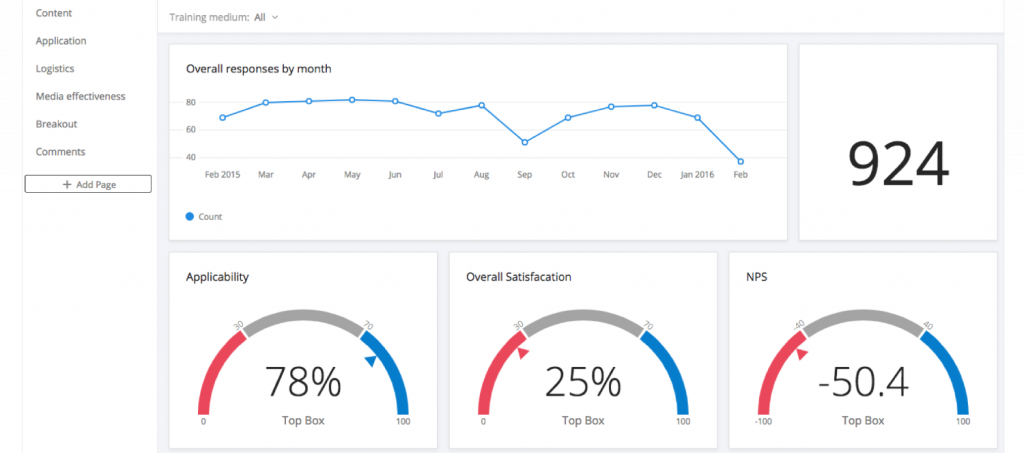 market research reporting tools