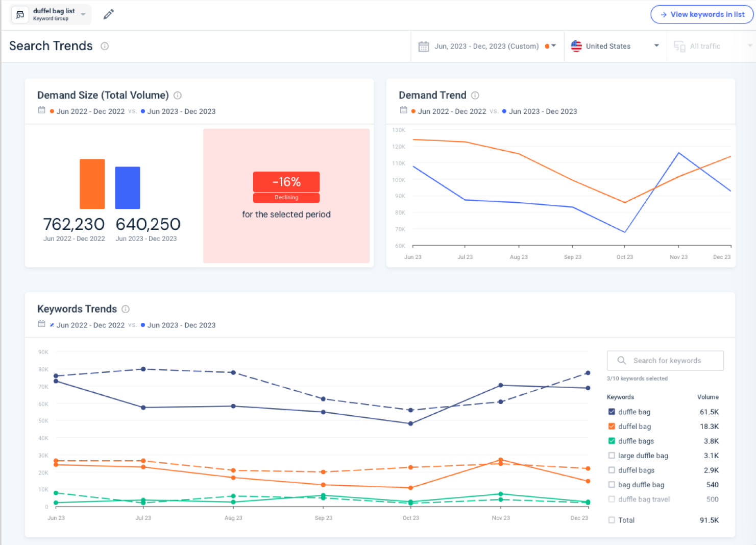 market research reporting tools