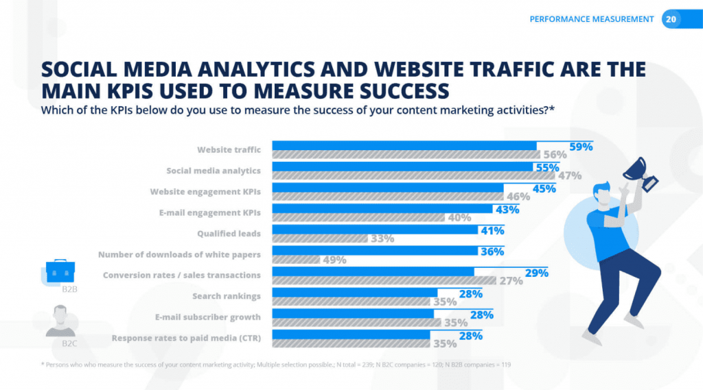 market research reporting tools