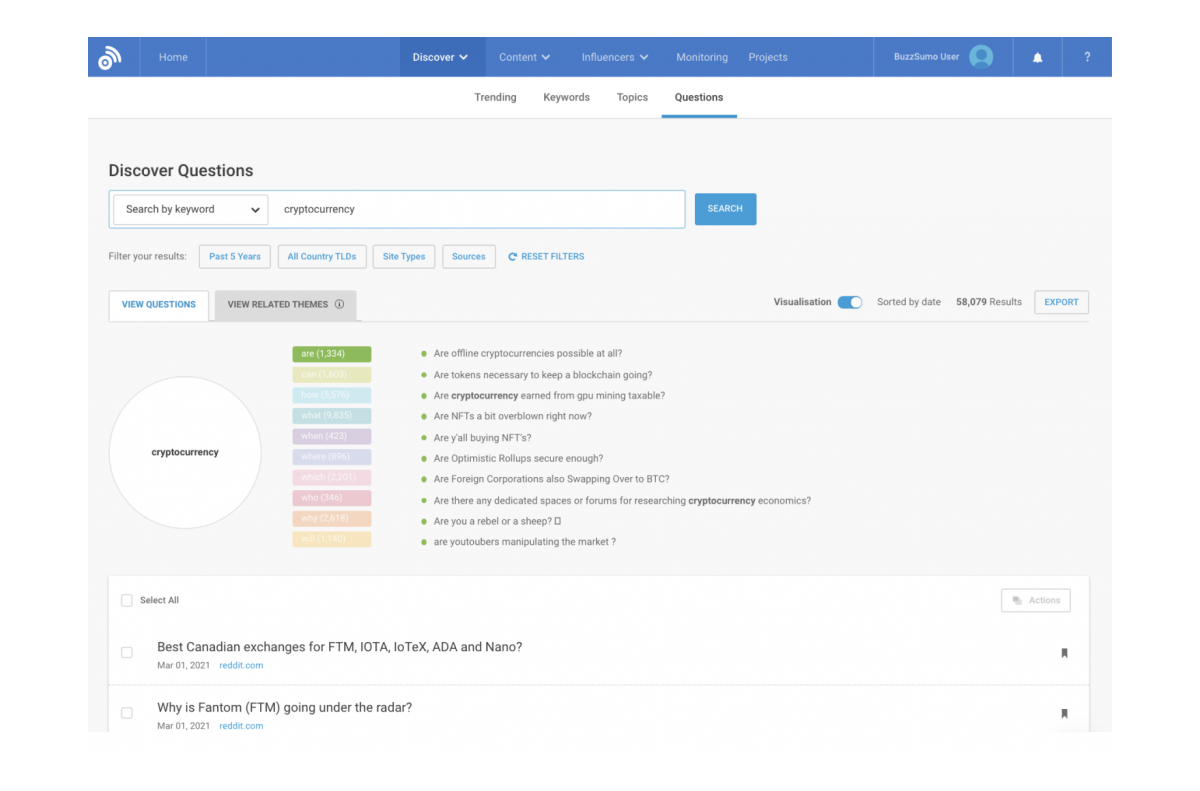 BuzzSumo Market Research Tool