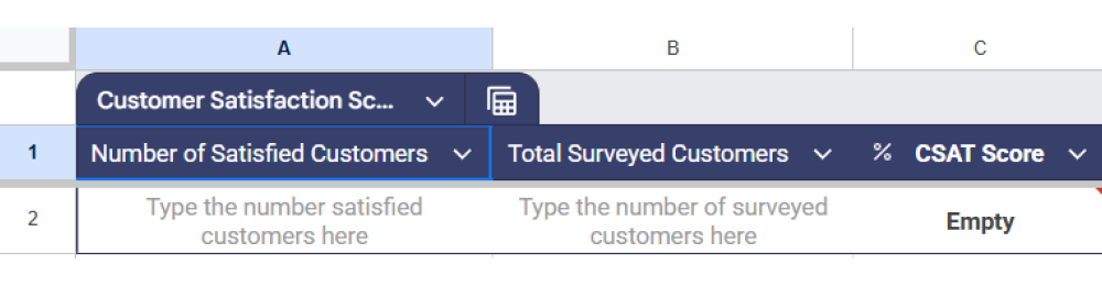 Assess Your CSAT