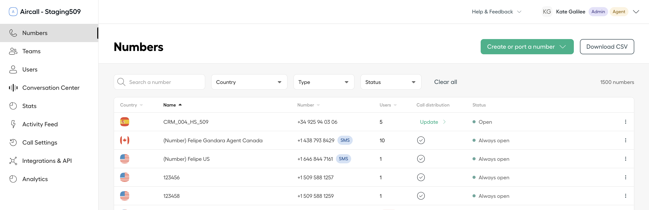 AirCall dashboard