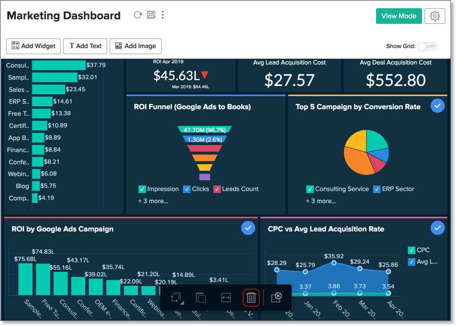 Zoho CRM dashboard