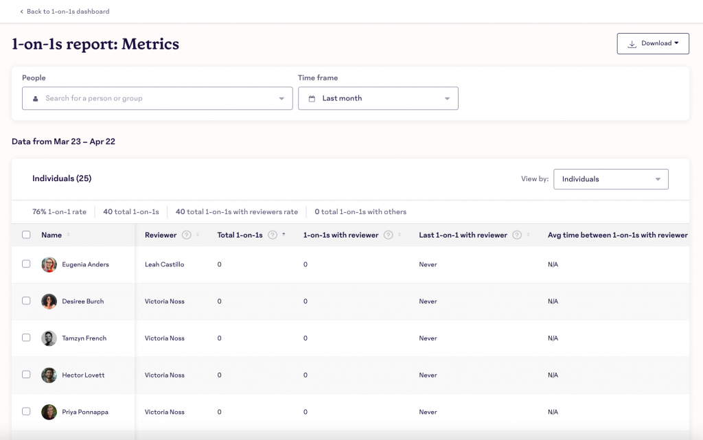 employee survey tools - Qualaroo