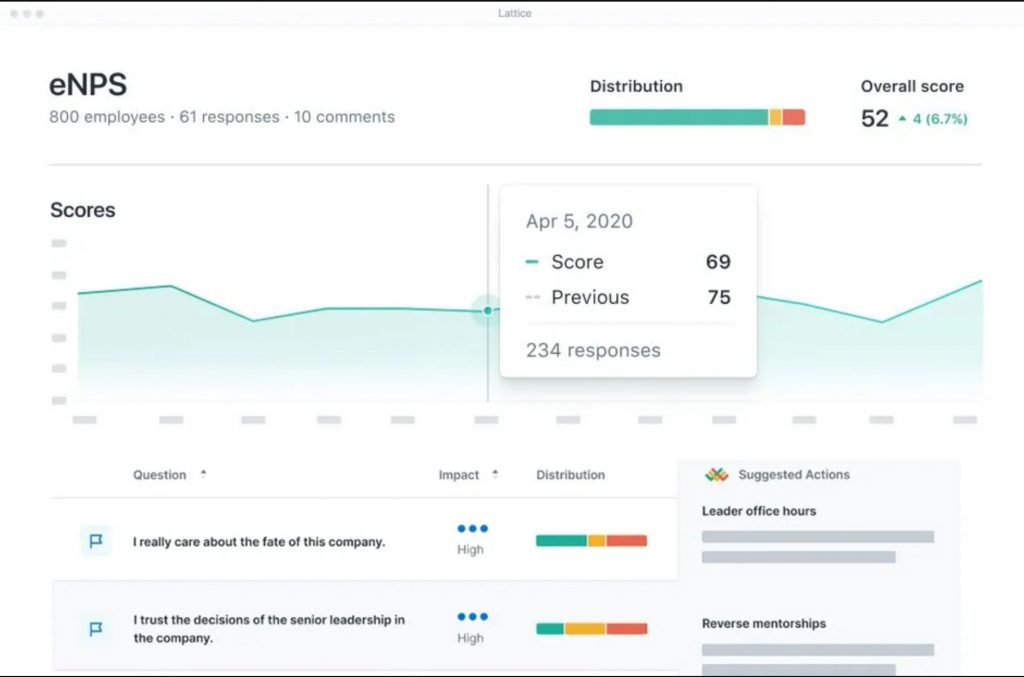 employee survey tools - Qualaroo