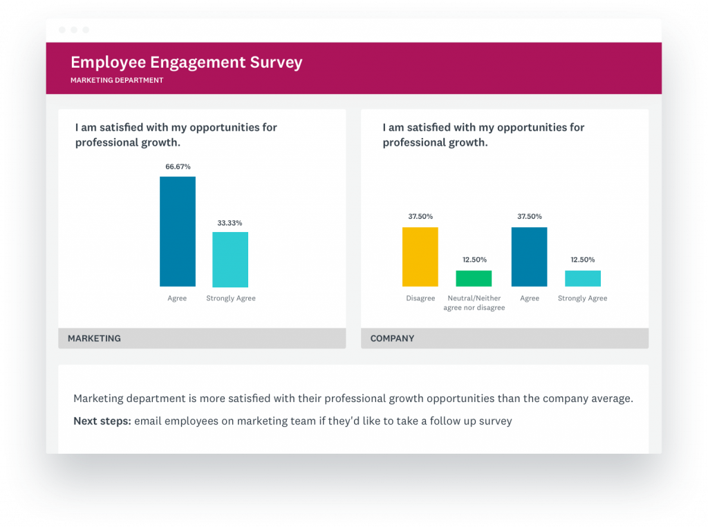 employee survey tools - Qualaroo
