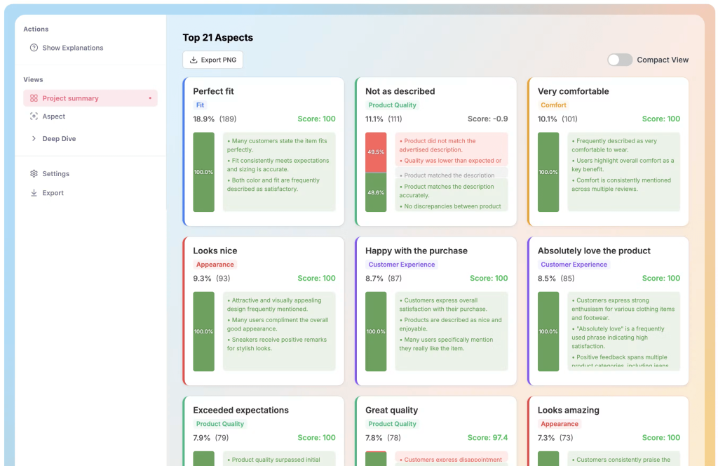Cauliflower AI sentiment analysis tool