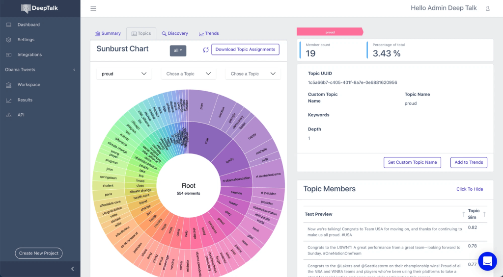 Deep Talk AI sentiment analysis