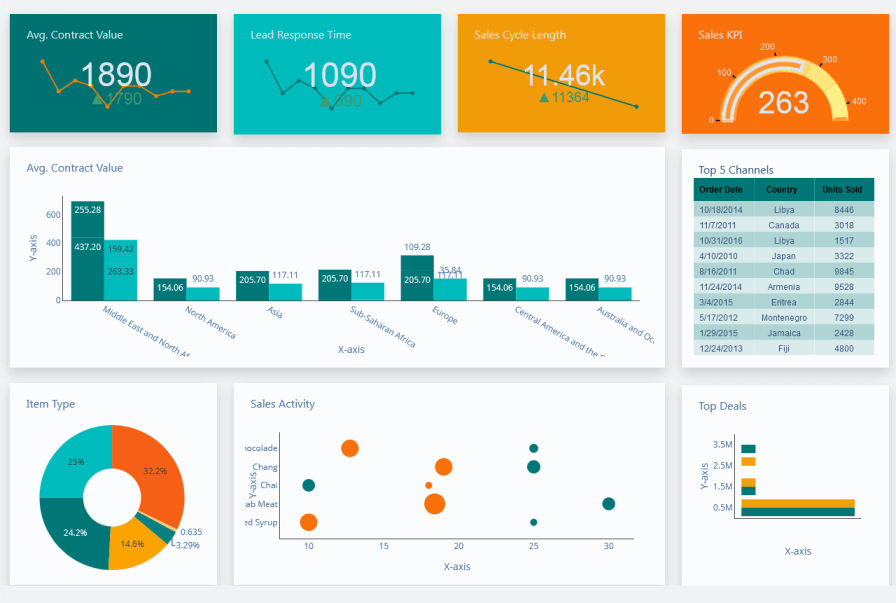 InEvent survey software