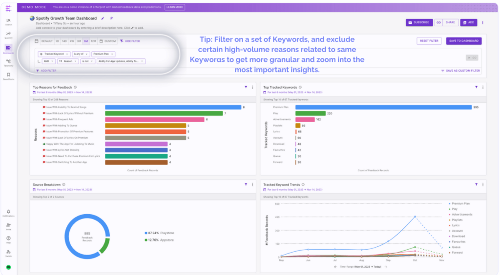 Enterpret text analytics