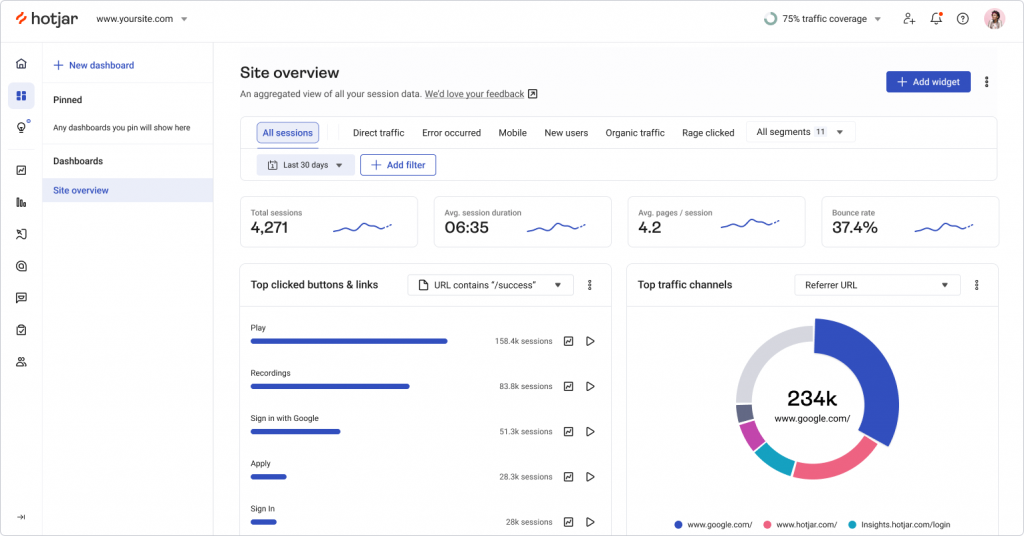 Hotjar customer experience analytics tool