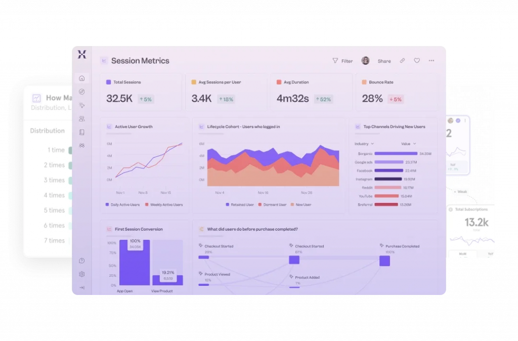 mixpanel customer experience analytics tool