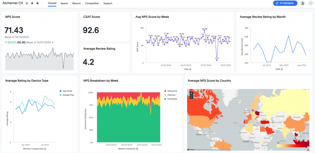 Alchemer HIPAA-compliant survey tool