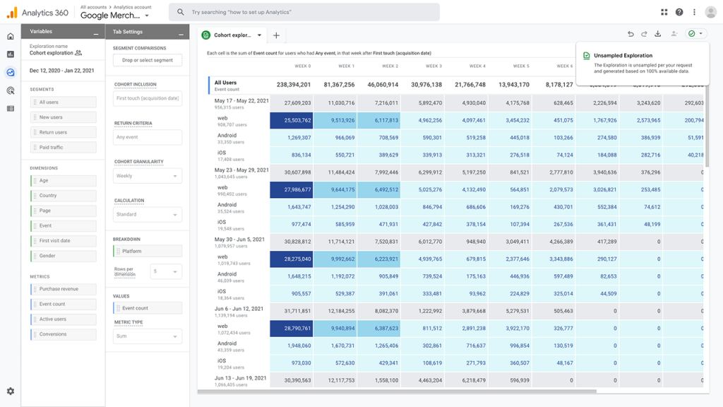 google analytics 360