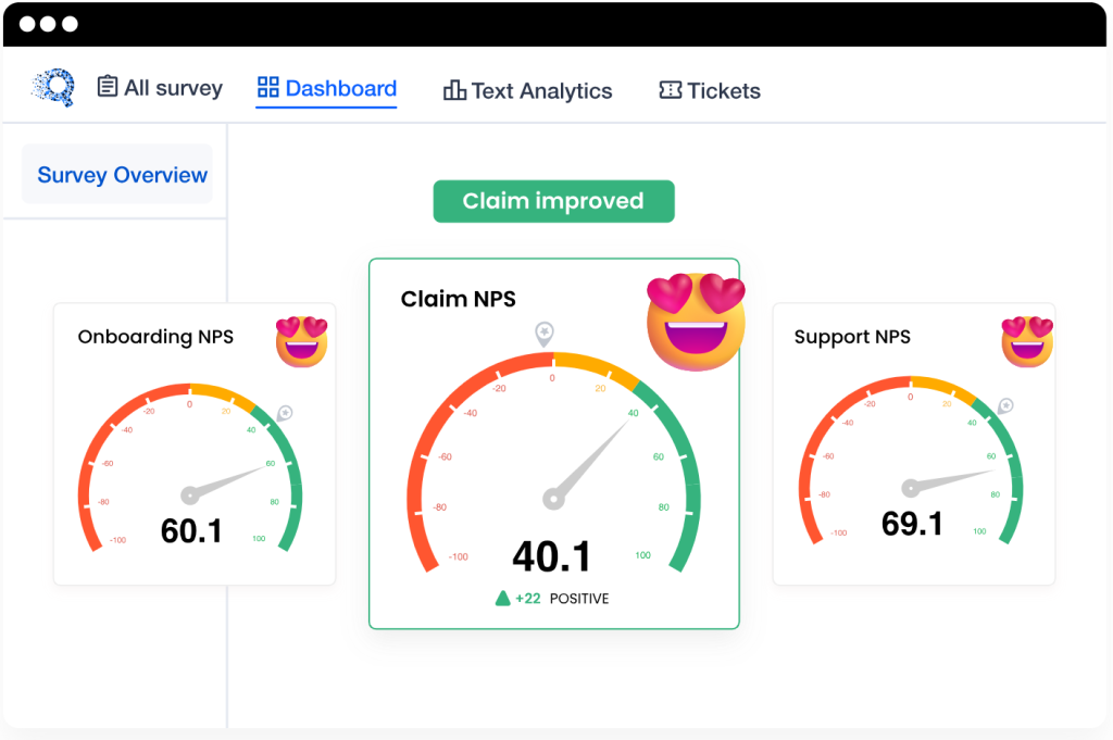 surveysensum, a customergauge alternative