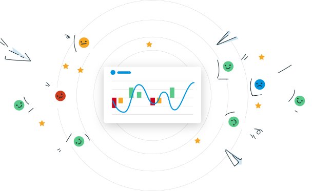 Visualize Areas for Improvement