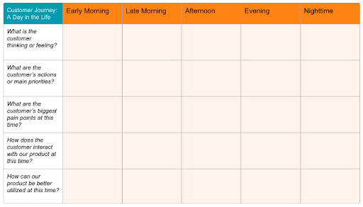 day-in-life-template