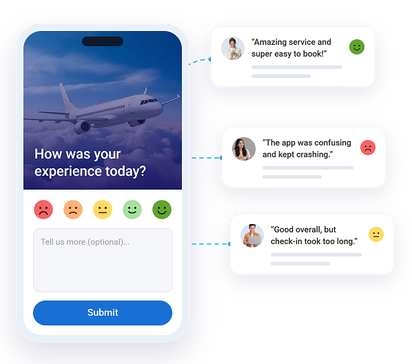 AI Customer Feedback Analysis