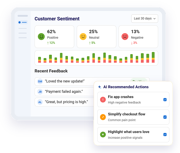 How to Create Surveys With Custom Branding