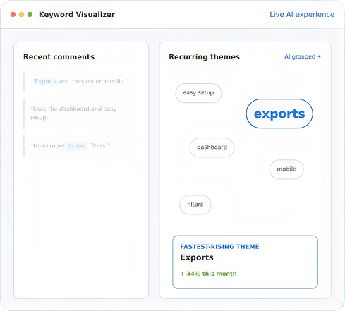 AI Keyword Visualizer