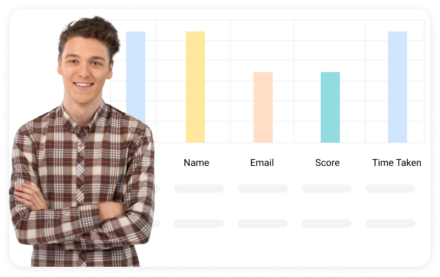 Delightful Reports & Analytics