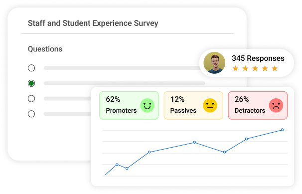 Get Instant AI-Powered Insights