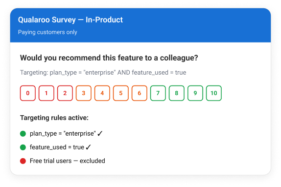 Build for your paying customers, not your loudest free users.