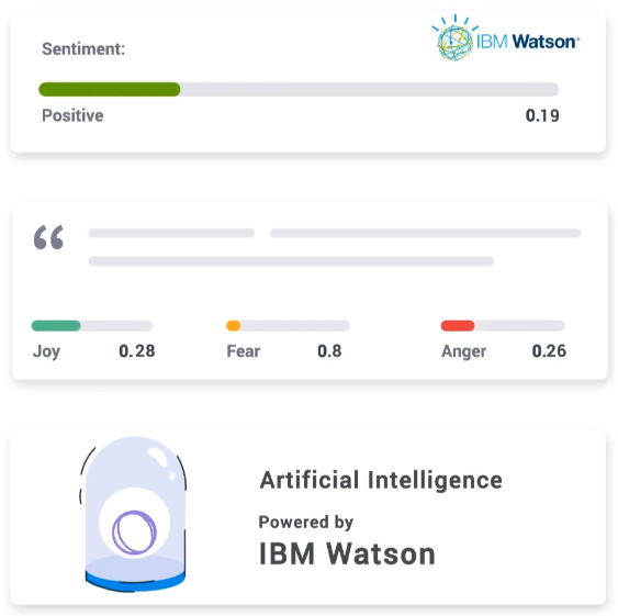 Get Insights With AI