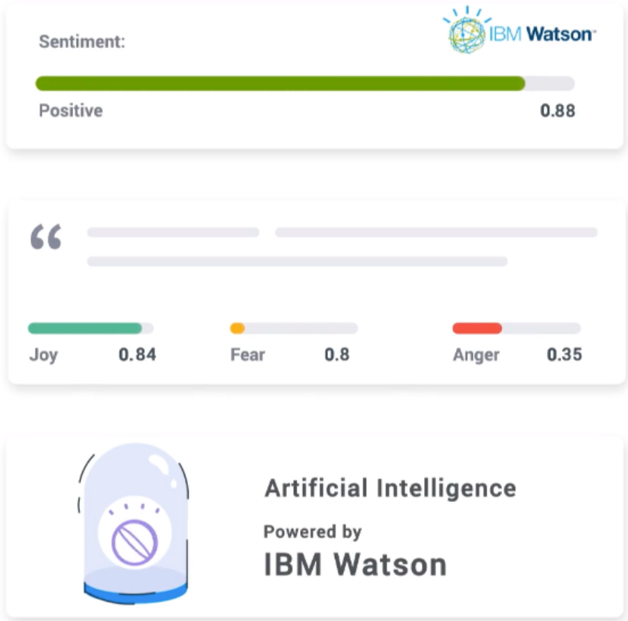 IBM Watson - Leverage the AI to Analyze Data Faster