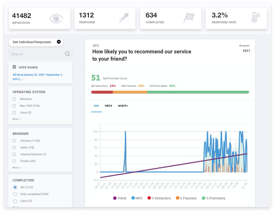 Create a beautiful design