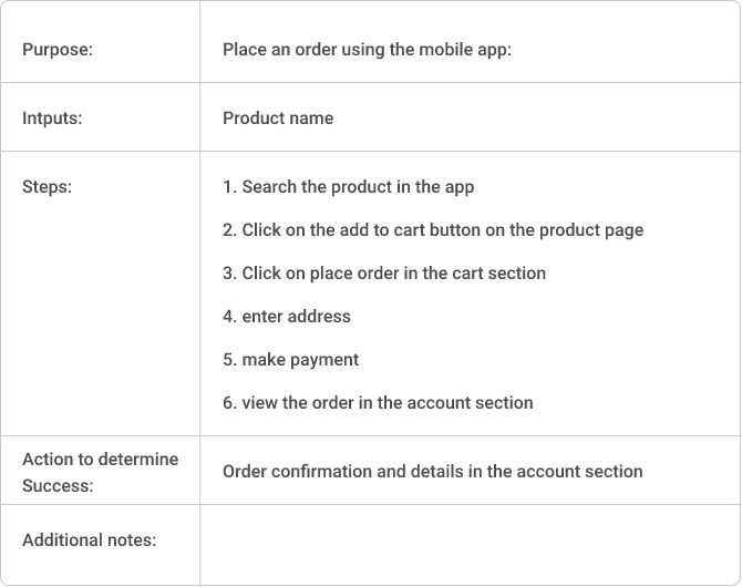 usability - What is the significance of the Sign Up button on