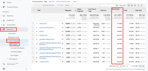 google-analytics