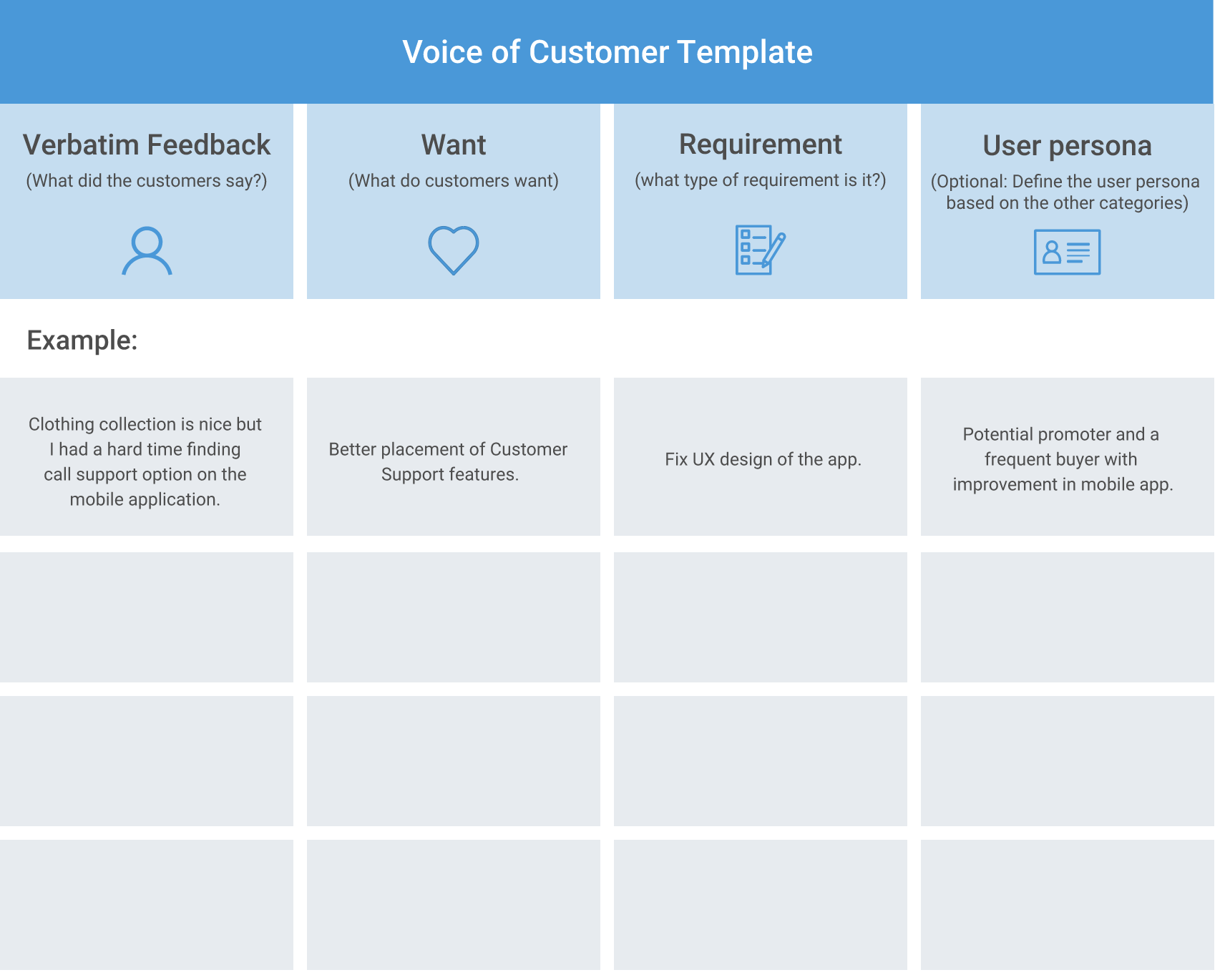 A Comprehensive Voice Of Customer Guide To Answer Your Questions