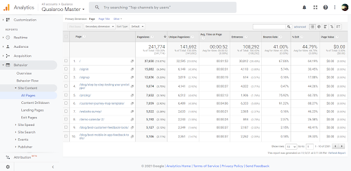 google-analytics